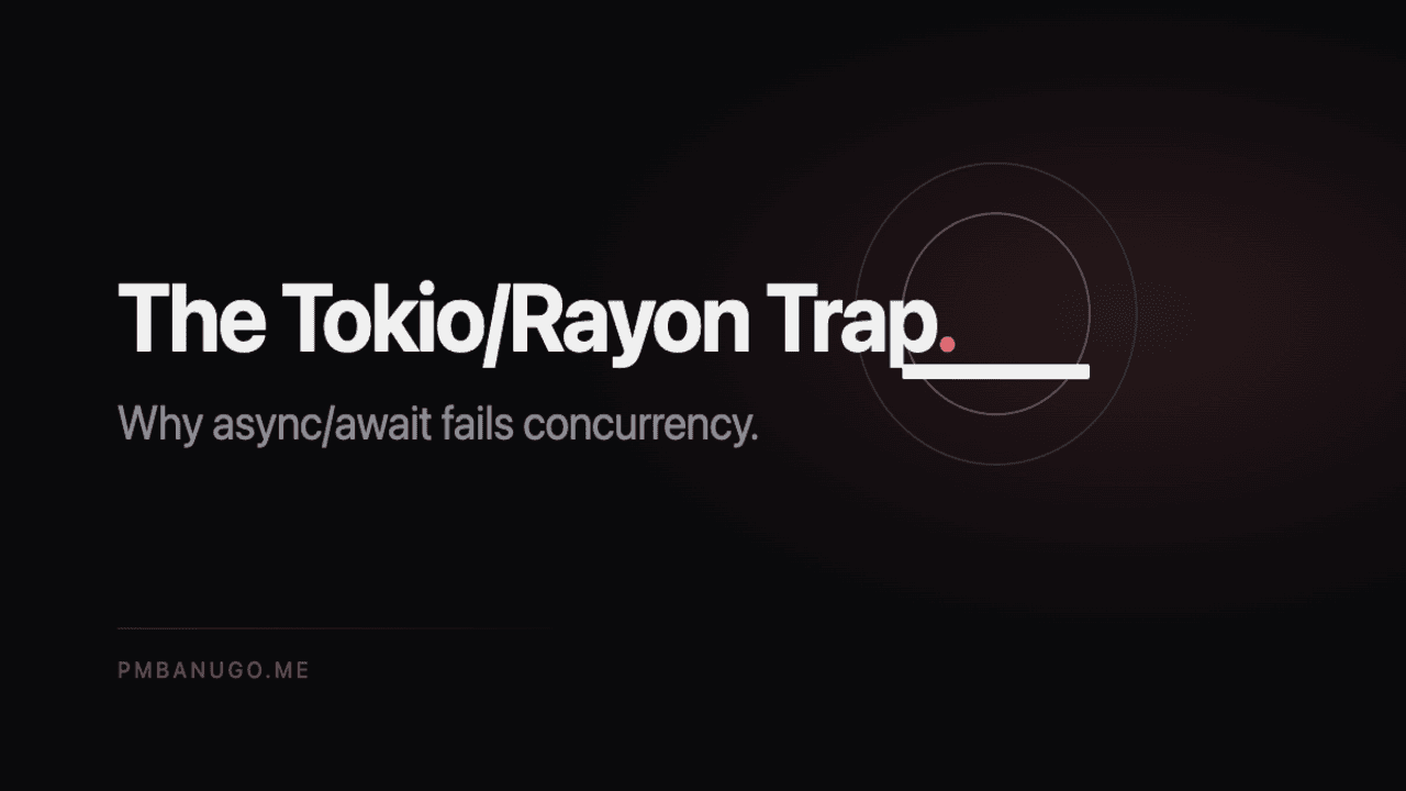 Async/Await Is a Trap: Why Rust Needs Thread-Per-Core