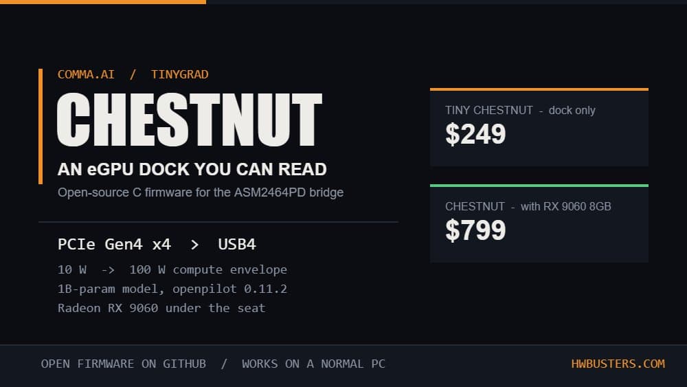 Comma.ai's Chestnut eGPU Dock: Open-Source Firmware for $249