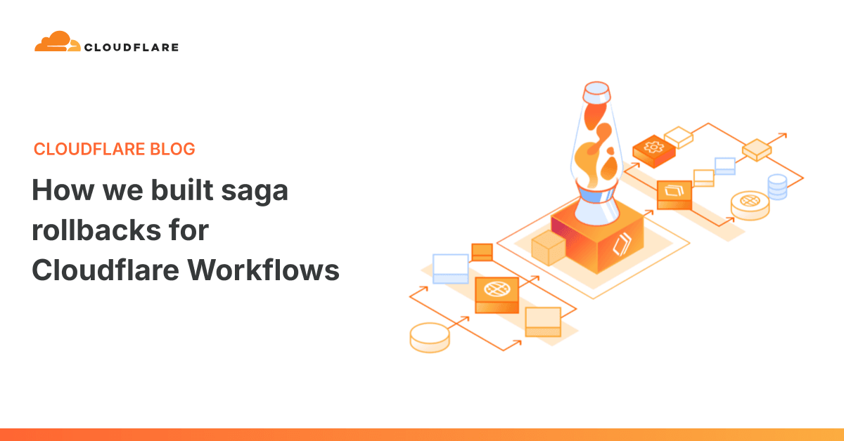 Cloudflare WorkflowsがSaga Rollbackを実装 — 手動補償ロジックはもう不要