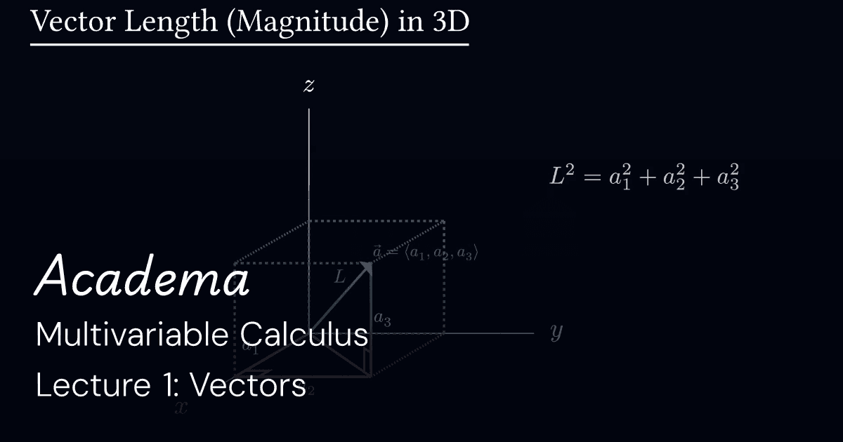 Multivariable Calculus Course: A Structured Curriculum for Engineers