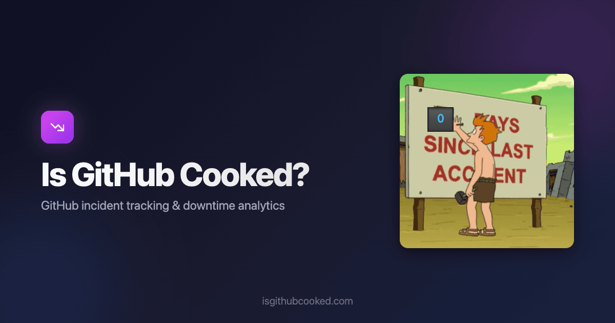 GitHubの信頼性レポートカード:1,125件のインシデントと数える