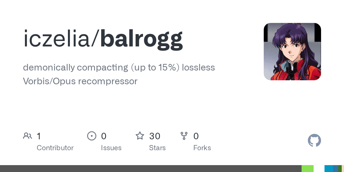 balrogg: Trình nén lại không mất dữ liệu Vorbis/Opus giúp giảm tới 15% kích thước tệp âm thanh